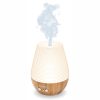 Beurer Aroma LA40 Diffusor Sprider din Favorit Doft