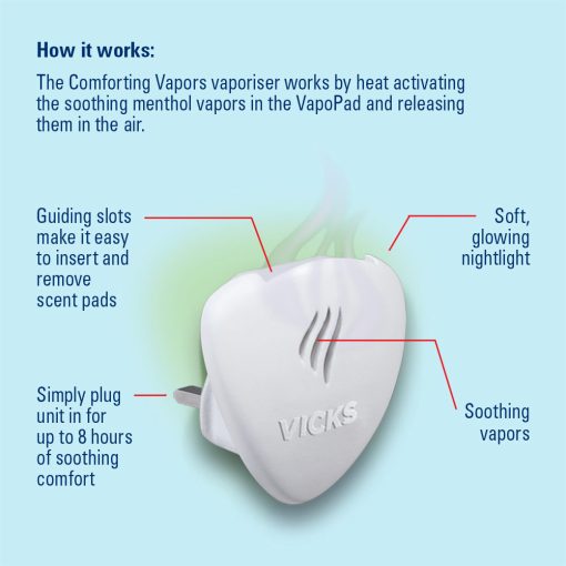 Vicks Plug-In ångspridare VH1700 - Bild 2