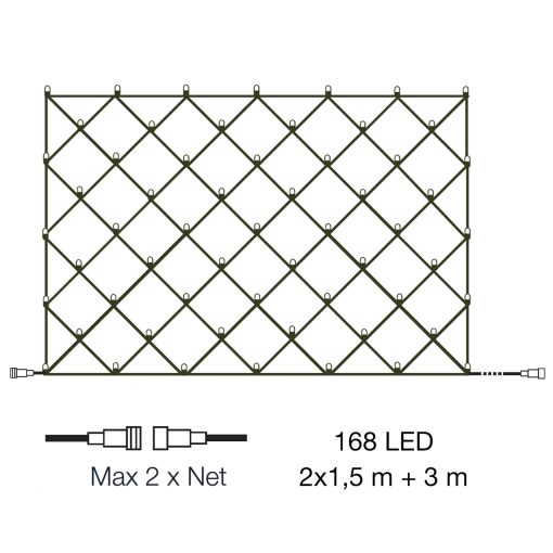 net ljusnat 2x1 5m med 168 ljuspunkter 4