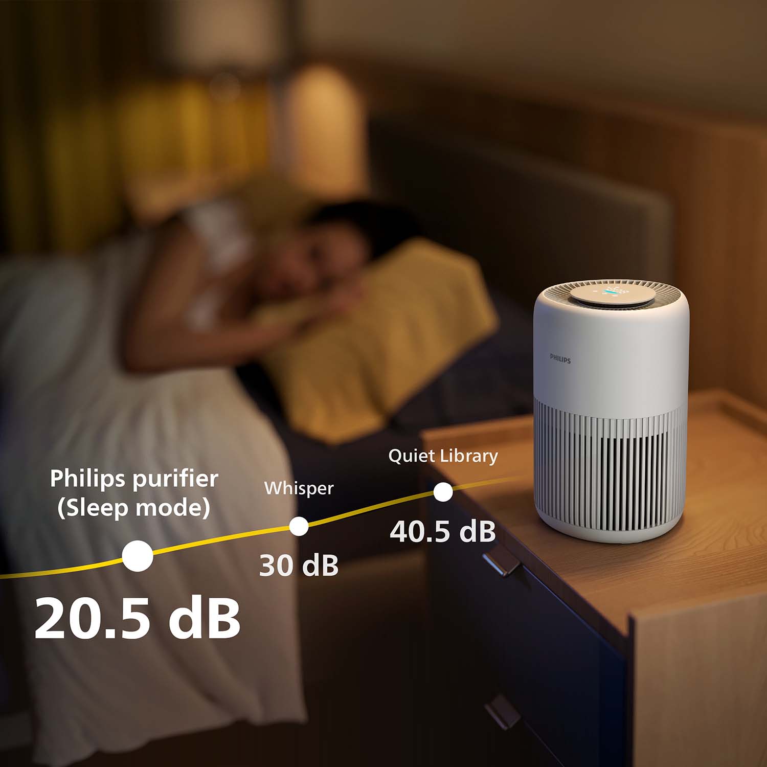 Luftrenare PureProtect Mini 900 Series Smart