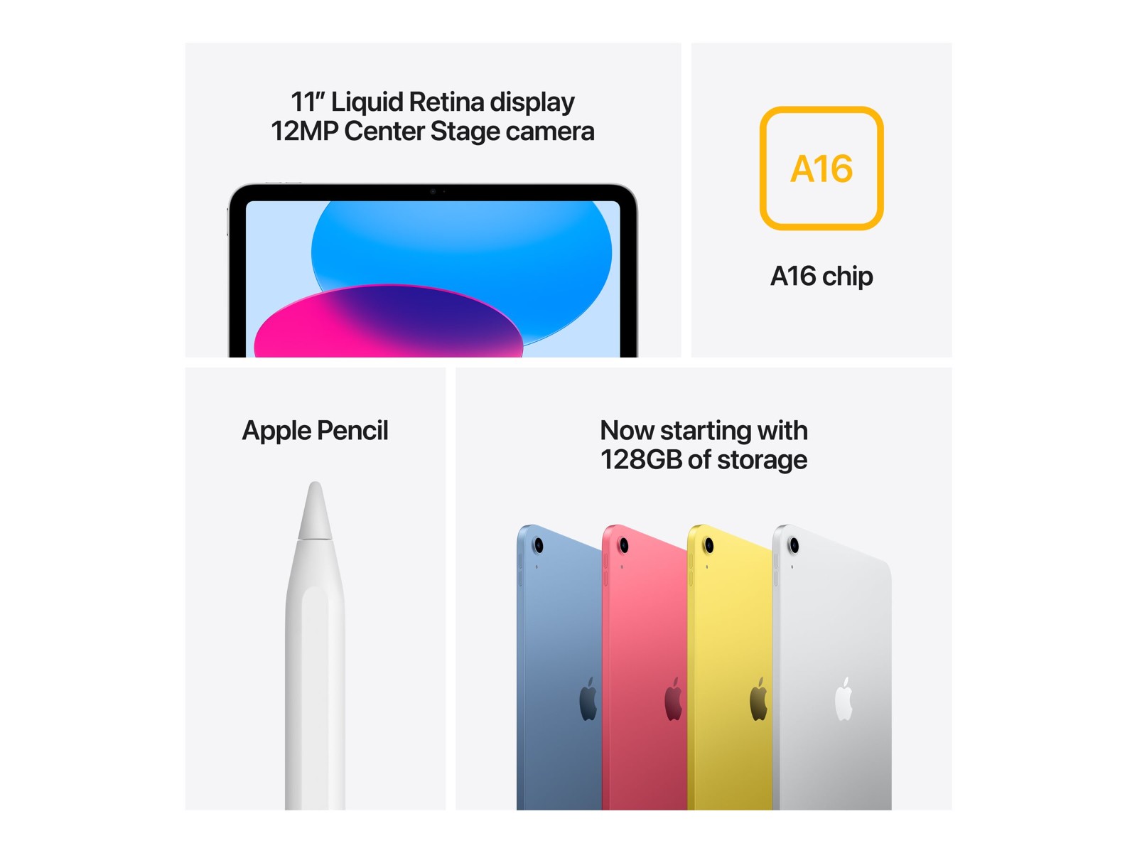 Apple iPad A16 Wi-Fi 11 tum 128GB i blått