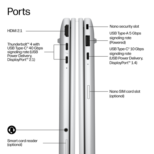 HP EB8G2I13AI U5-325 13 16GB/512GB W11 NORDICS - EN/DA/S