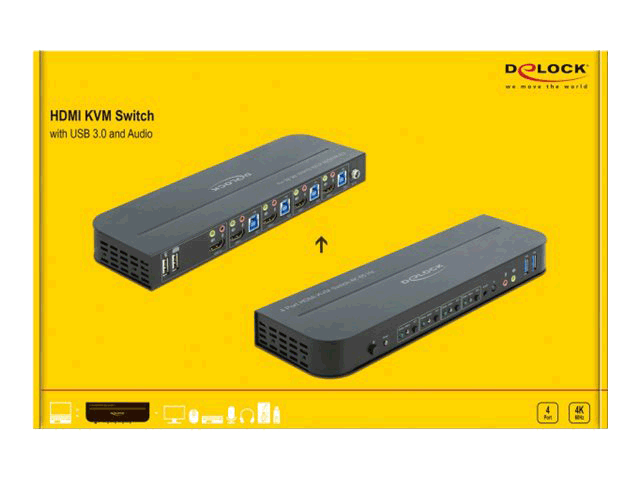 Delock HDMI KVM Switch 4K 60Hz i originalförpackning