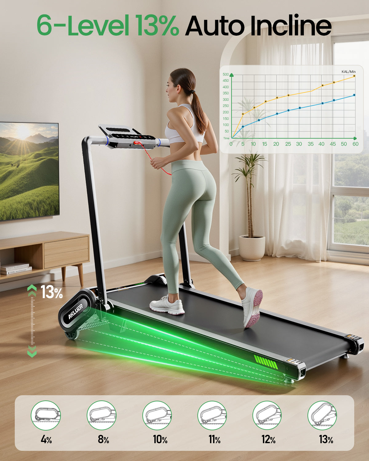 Akluer H1-B gångyta på 101,6 x 40 cm för säker jogging