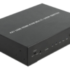 Delock KVM 4-in-1 Multiview Switch med 4x HDMI och USB 2.0