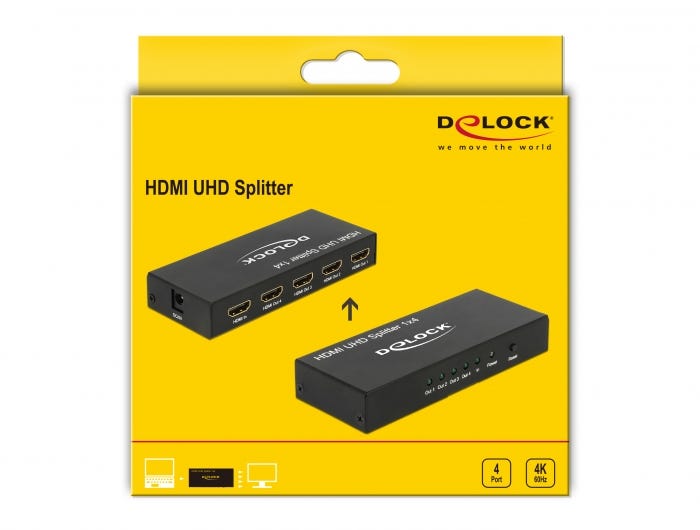 Delock förpackning för HDMI UHD Splitter 1x4 med produktbild och specifikationer