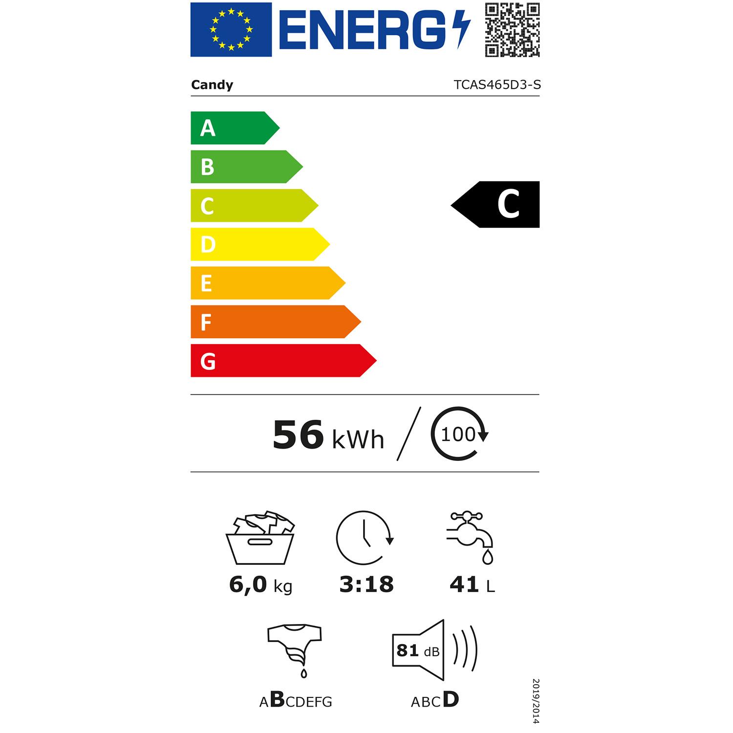 Energimärkning för Candy ProWash 300, energiklass C
